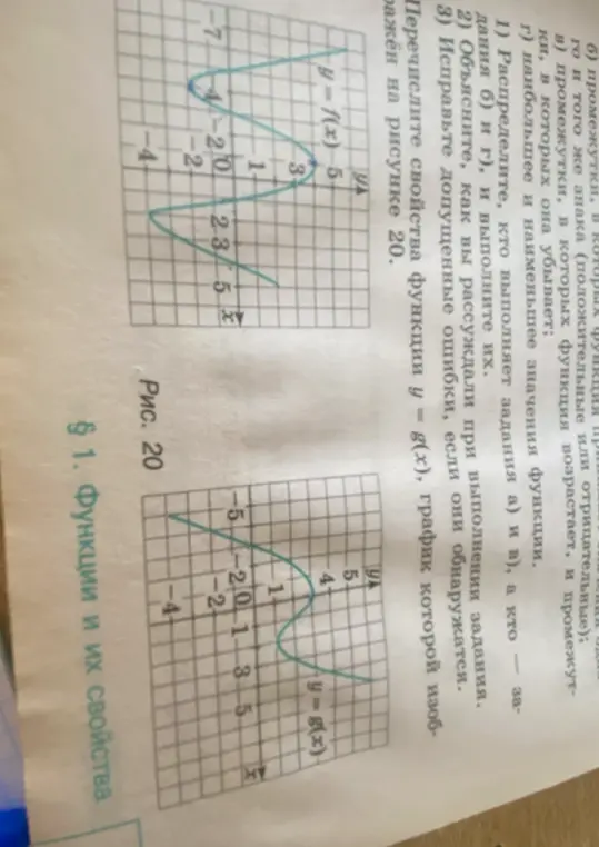 Ты просишь перечислить свойства функций $y = g(x)$, график которой изображен на рисунке 20.
