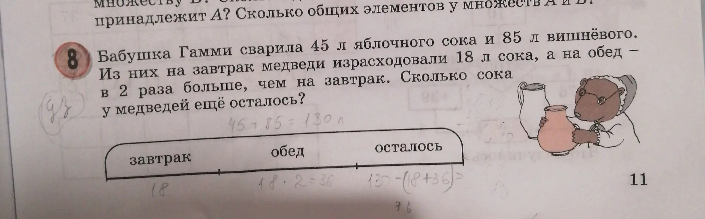 Ты просишь меня решить задачу: Бабушка Гамми сварила 45 л яблочного сока и 85 л вишнёвого. Из них на завтрак медведи израсходовали 18 л сока, а на обед в 2 раза больше, чем на завтрак. Сколько сока у медведей ещё осталось?