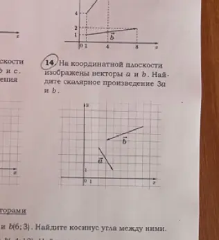 Найти скалярное произведение 3a и b.