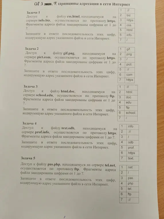 Можешь ли ты помочь мне составить последовательность цифр, кодирующую адрес указанного файла в сети Интернет в задачах 1-5?