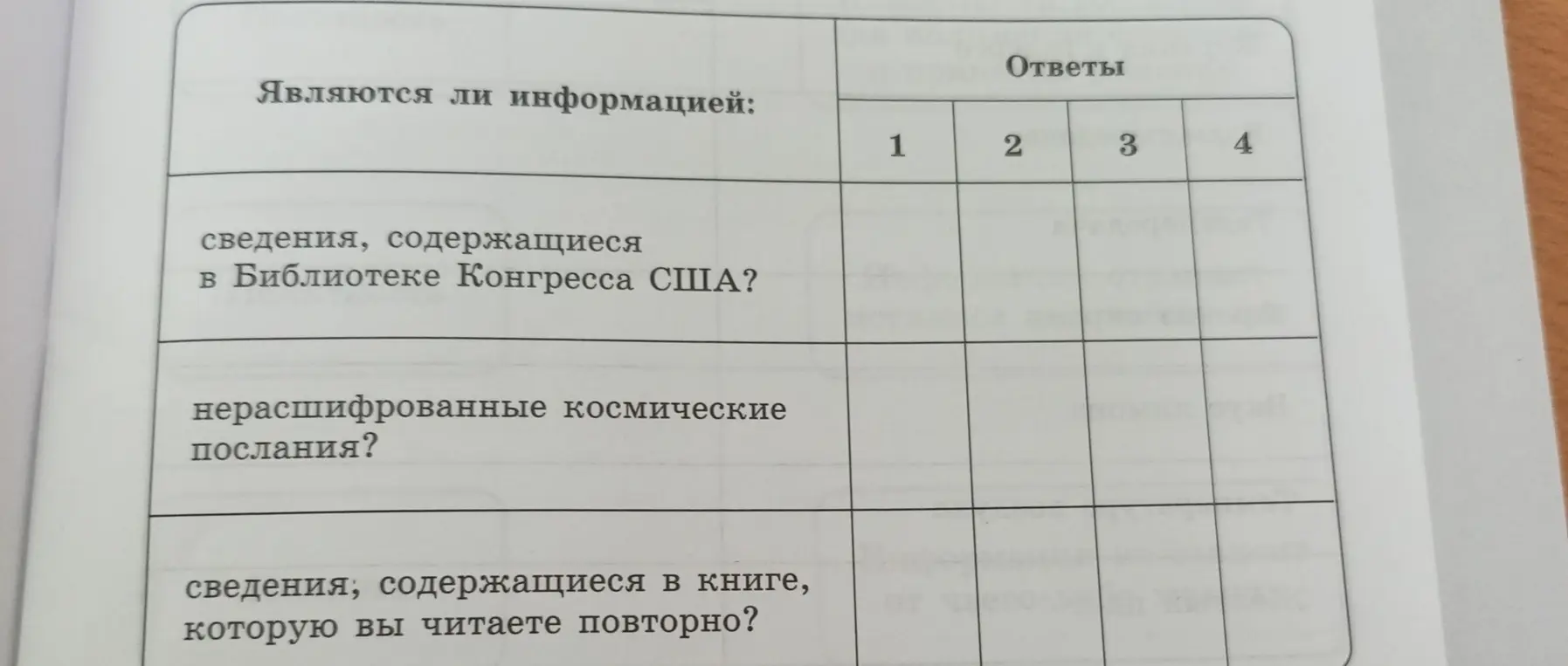 Определи, являются ли информацией сведения, содержащиеся в Библиотеке Конгресса США?