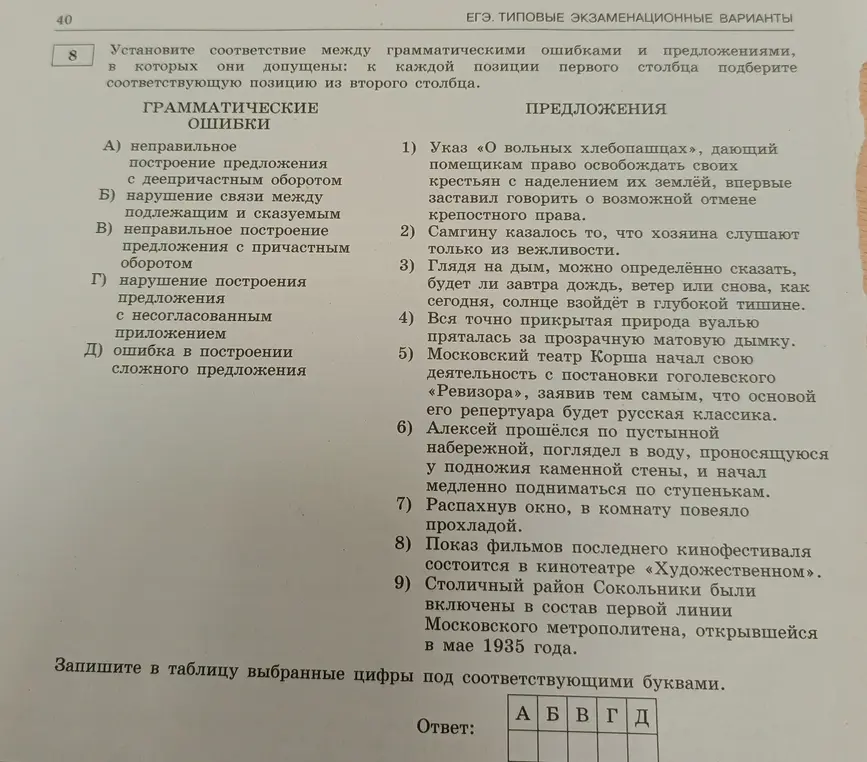 Выполни соответствие между грамматическими ошибками и предложениями, в которых они допущены