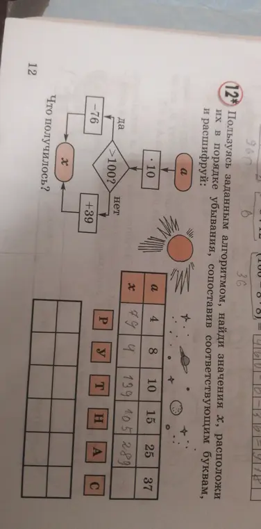 Пользуясь заданным алгоритмом, помоги найти значения х, расположить их в порядке убывания, сопоставив соответствующим буквам, и расшифровать