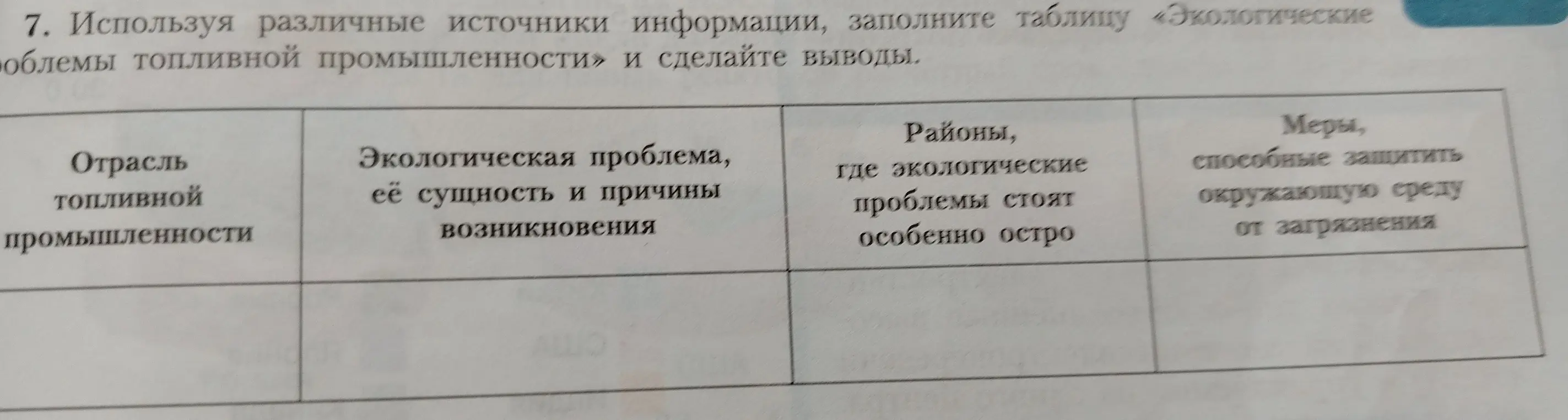 Ты просишь заполнить таблицу об экологических проблемах топливной промышленности.