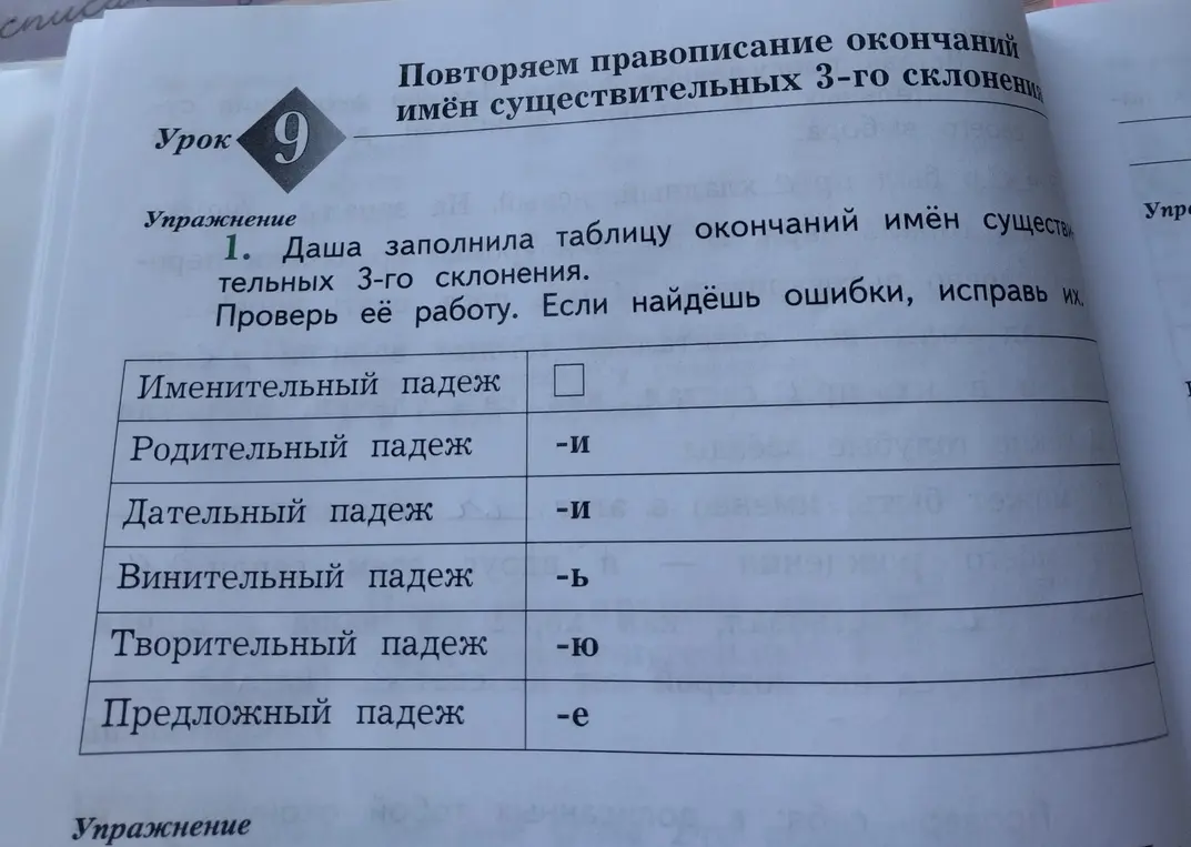 Проверь таблицу окончаний имен существительных 3-го склонения и исправь ошибки, если найдешь.