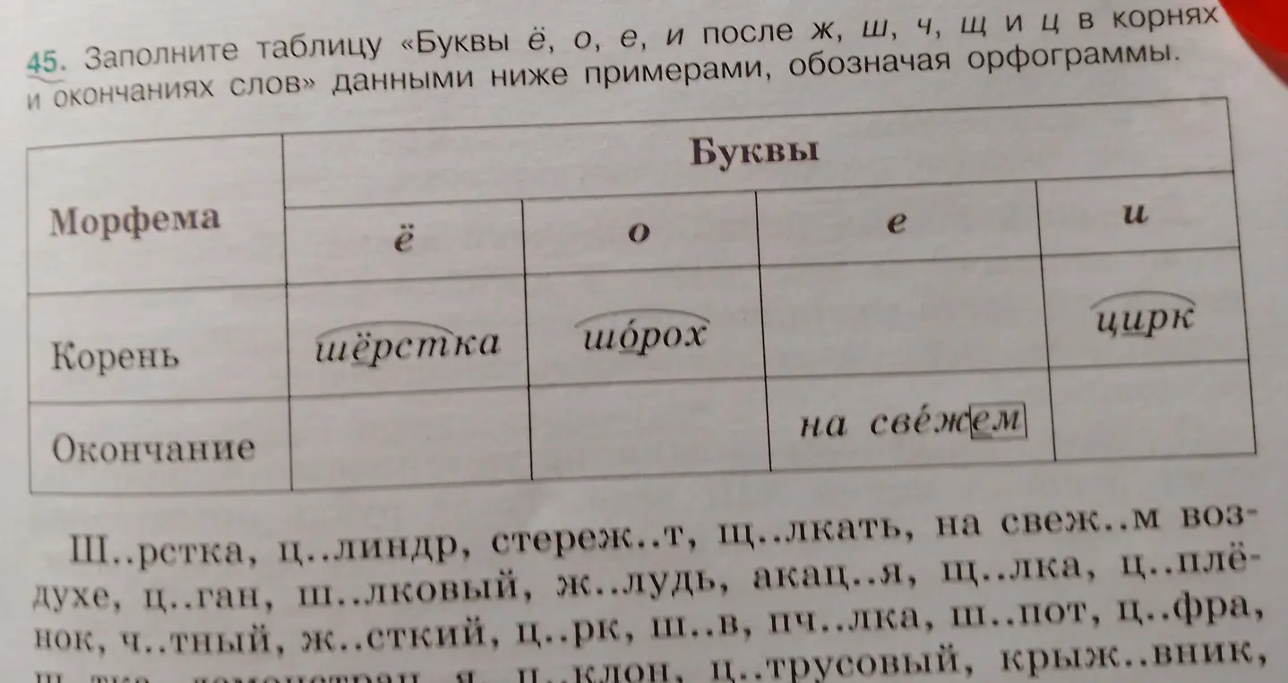 Заполни таблицу «Буквы ё, о, е, и после ж, ш, ч, щ и ц в корнях и окончаниях слов» данными ниже примерами, обозначая орфограммы