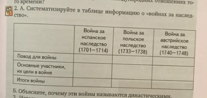 Составь таблицу с информацией о войнах за наследство (испанское, польское, австрийское).