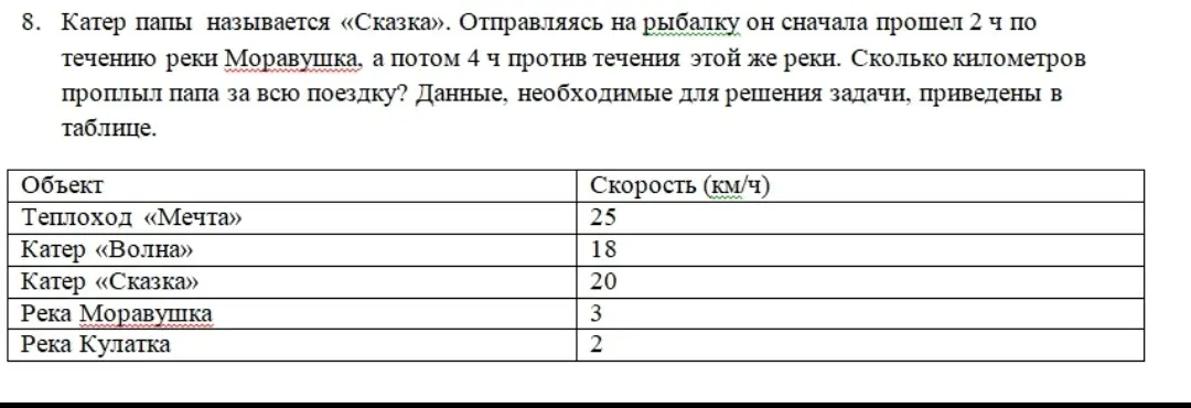 Можешь ли ты помочь мне решить задачу: катер папы прошёл 2 часа по течению реки Моравушка и 4 часа против течения этой реки, нужно узнать, сколько километров проплыл папа за всю поездку?