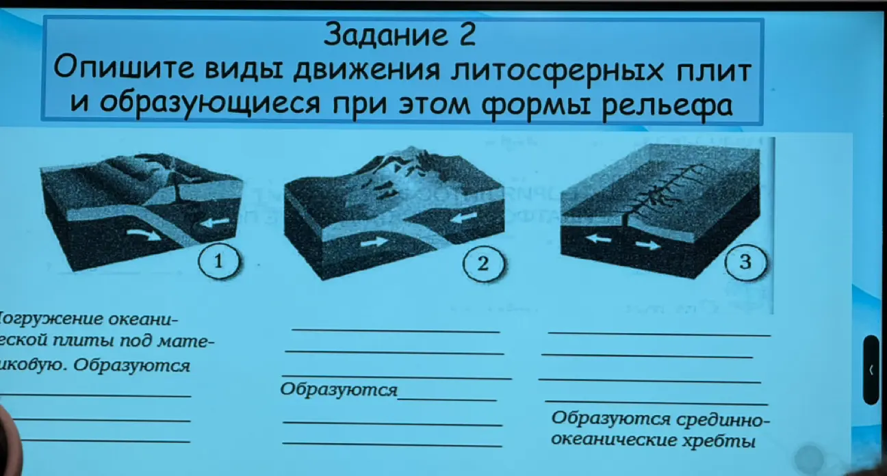 Опиши виды движения литосферных плит и образующиеся при этом формы рельефа на первой картинке