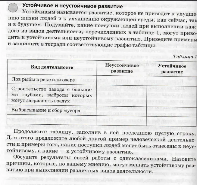 Можешь ли ты помочь мне заполнить таблицу про устойчивое и неустойчивое развитие?