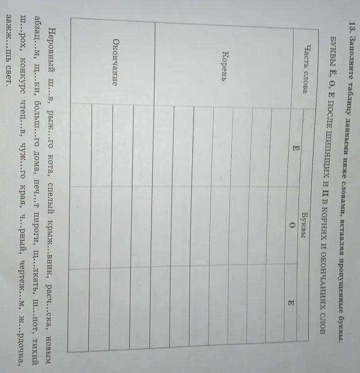 Заполни таблицу данными словами, вставляя пропущенные буквы Ё, О, Е после шипящих и Ц в корнях и окончаниях слов