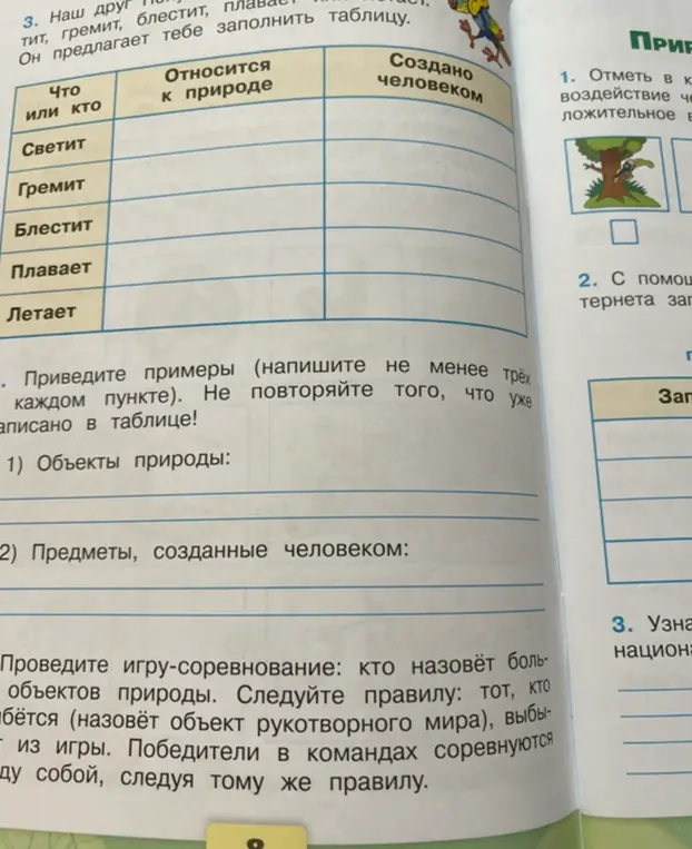 Предложи заполнить таблицу "Что или кто - относится к природе / создано человеком" и привести примеры объектов природы и предметов, созданных человеком