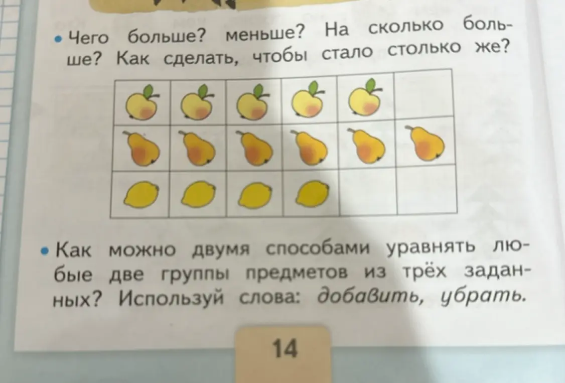 Ты просишь ответить на вопросы: чего больше или меньше на картинке и как уравнять группы предметов, используя слова 'добавить' и 'убрать'