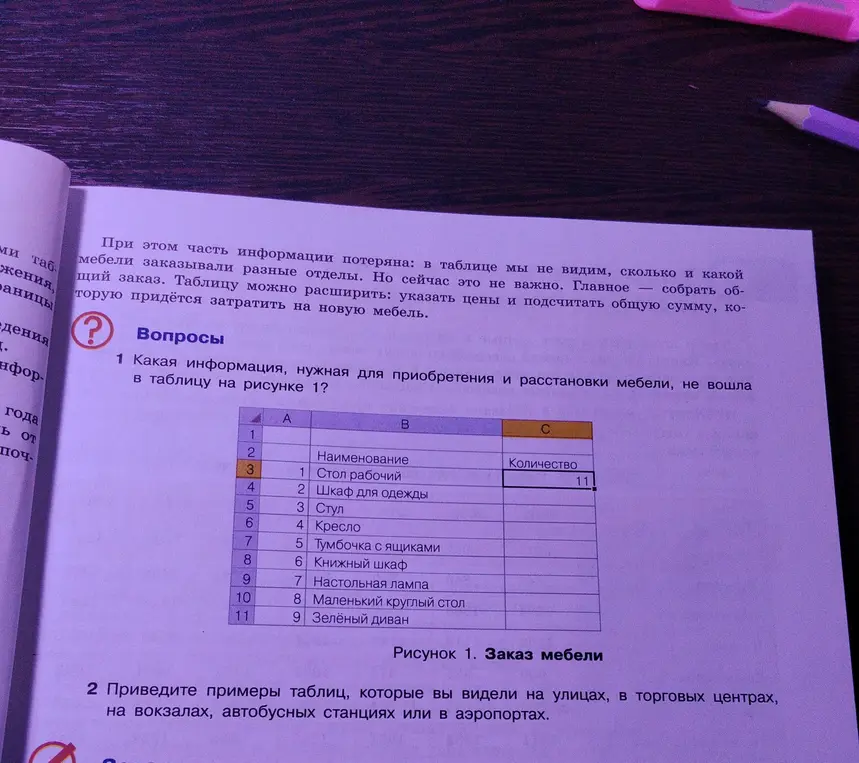 Ты спрашиваешь, какая информация, нужная для приобретения и расстановки мебели, не вошла в таблицу на рисунке 1?