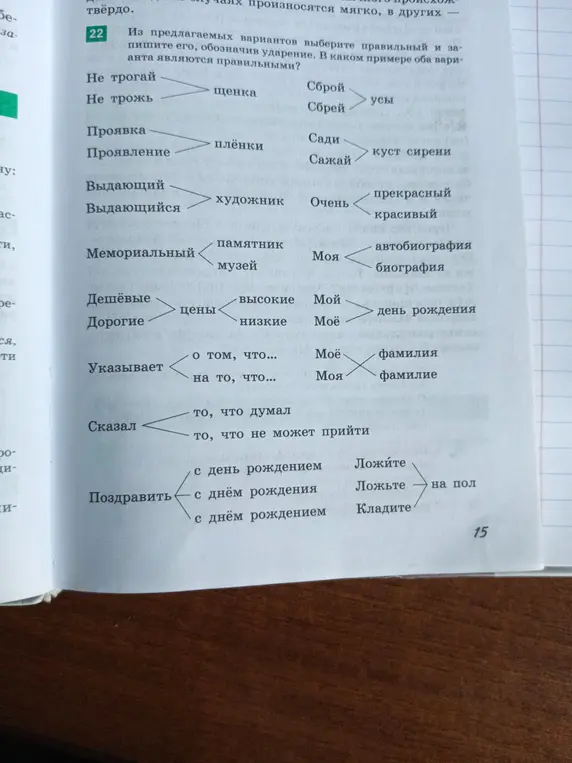 Выбери правильный вариант слова и запиши его, обозначив ударение в задании 22