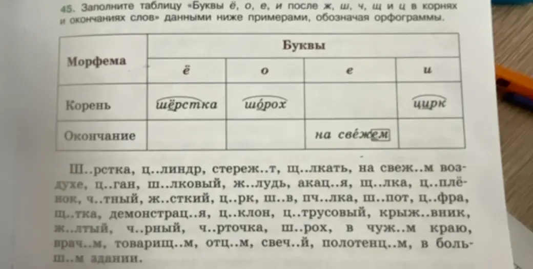 Заполни таблицу «Буквы ё, о, е, и после ж, ш, ч, щ и ц в корнях и окончаниях слов» данными ниже примерами, обозначая орфограммы.