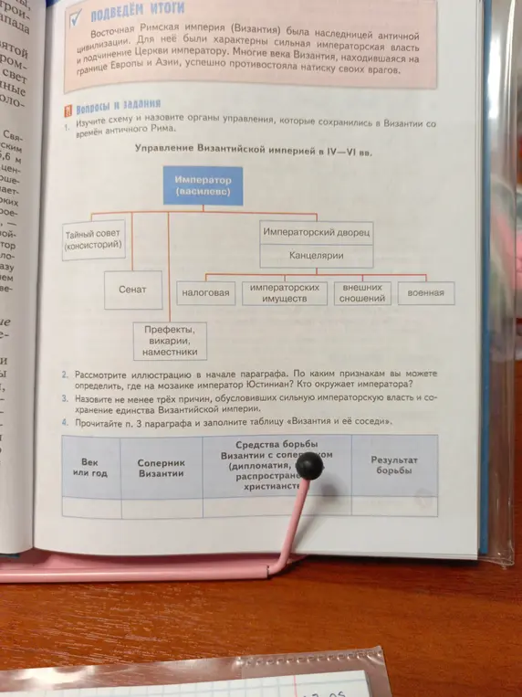 Заполни таблицу «Византия и её соседи»