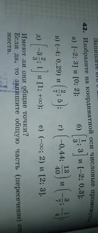 Изобрази на координатной оси числовые промежутки [-2; 3] и [0; 2] и определи, имеют ли они общие точки