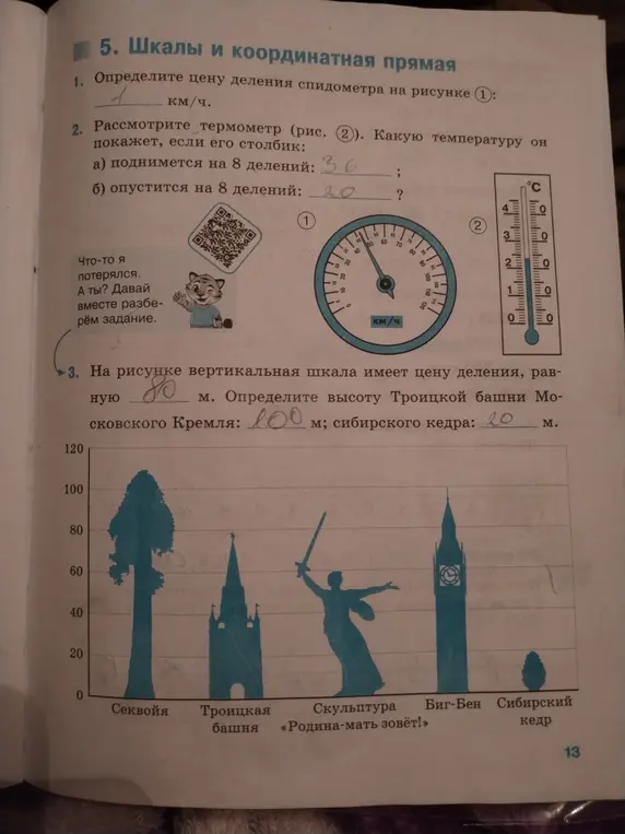 Определи цену деления спидометра на рисунке 1