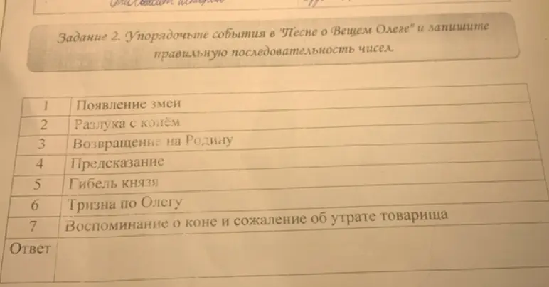 Можешь ли ты упорядочить события в "Песне о Вещем Олеге"?