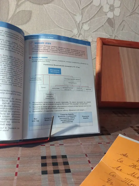 Изучи схему и назови органы управления, которые сохранились в Византии со времён античного Рима