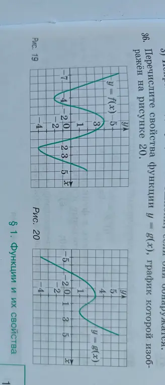 Перечисли свойства функций y = g(x) и y = f(x), графики которых изображены на рисунках 19 и 20.