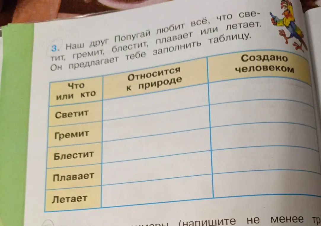 Предложи заполнить таблицу: что светит, гремит, блестит, плавает или летает и относится к природе или создано человеком.