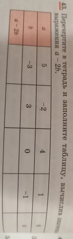 Вычисли значения выражения a - 2b в таблице
