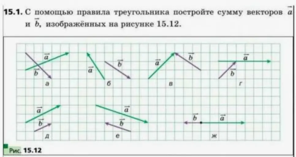 Ты просишь построить сумму векторов \(\vec{a}\) и \(\vec{b}\), изображенных на рисунке, с помощью правила треугольника.