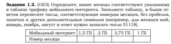 Определи, какие месяцы соответствуют указанному в таблице трафику мобильного интернета.