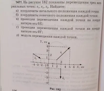 Найди координаты начального и конечного положения каждой точки, проекции перемещения каждой точки на координатную ось OX и OY, модуль перемещения каждой точки