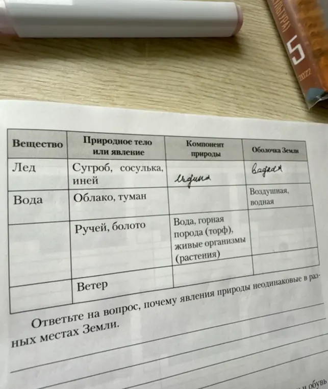Объясни, почему явления природы неодинаковы в разных местах Земли