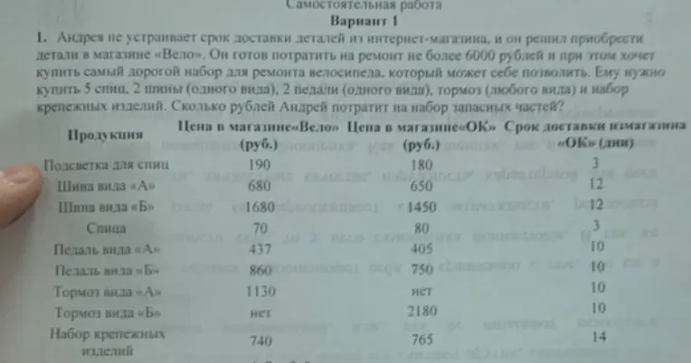 Помоги решить задачу: Андрею нужно купить 5 спиц, 2 шины (одного вида), 2 педали (одного вида), тормоз (любого вида) и набор крепежных изделий, при этом потратить не более 6000 рублей. Сколько рублей Андрей потратит на набор запасных частей?