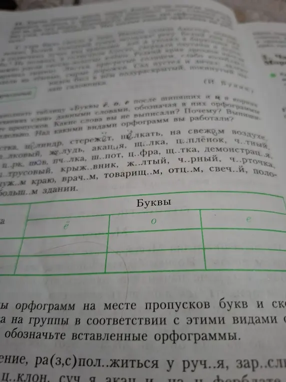 Заполни таблицу «Буквы ё, о, е после шипящих в корнях слов» данными словами.