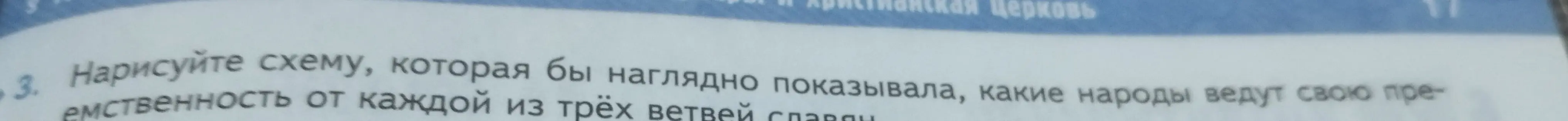 Ты просишь нарисовать схему, которая бы наглядно показывала, какие народы ведут свою преемственность от каждой из трёх ветвей славян