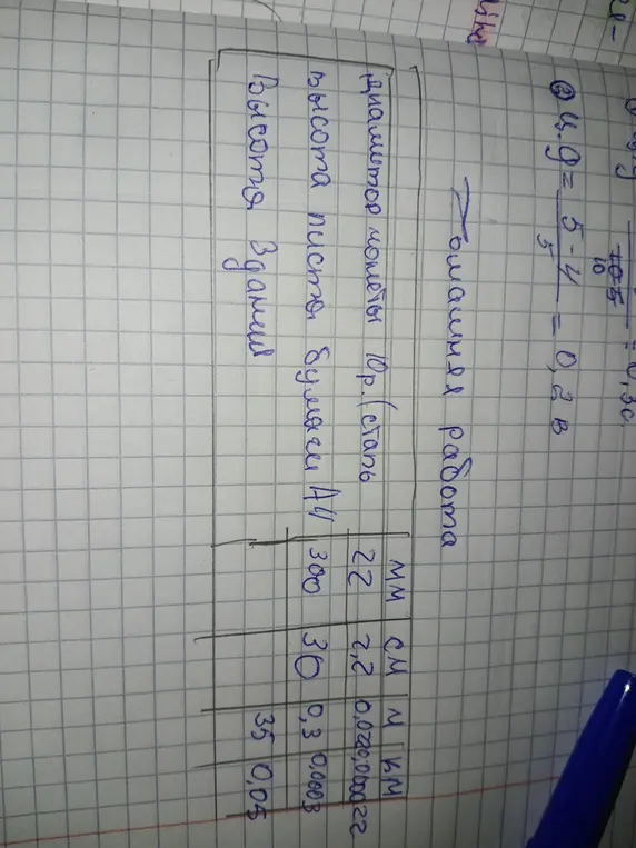 Проверь вычисление выражения 4.9 = (5-4)/5 и таблицу с диаметром монеты, высотой листа бумаги и высотой здания.