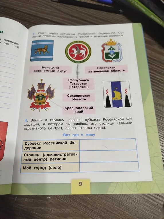 Определи гербы субъектов Российской Федерации и заполни таблицу с названием субъекта Российской Федерации, его столицы и твоего города
