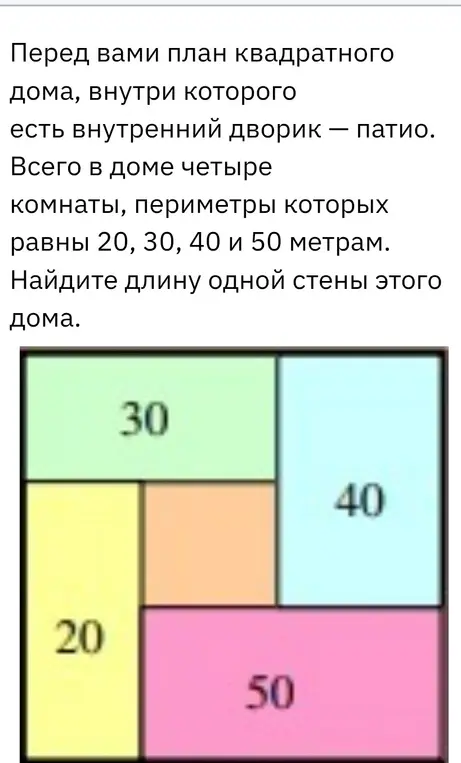 Помоги мне найти длину одной стены квадратного дома, внутри которого есть дворик, если периметры комнат равны 20, 30, 40 и 50 метрам.