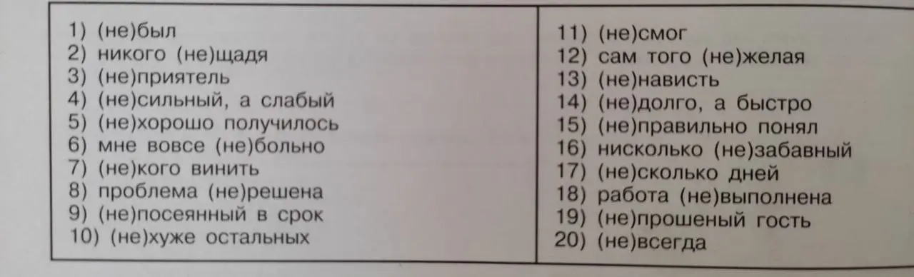 Объясни, как правильно писать "не" с разными частями речи в первом задании.