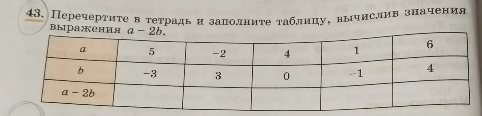 Заполни таблицу, вычислив значения выражения a - 2b