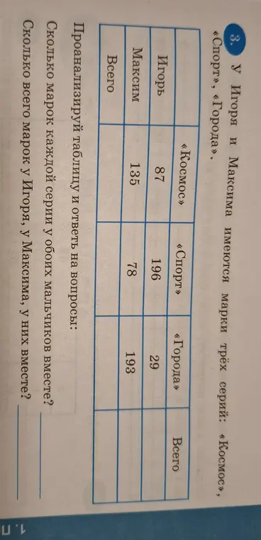 Помоги проанализировать таблицу и ответить на вопросы: Сколько марок каждой серии у обоих мальчиков вместе?