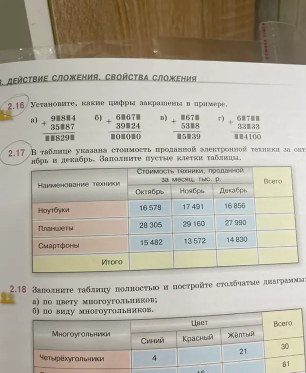 Можешь ли ты установить, какие цифры закрашены в примере 2.16 а)?
