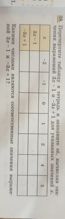 Помоги мне вычислить значения выражений 3х – 1 и 3х + 1 для указанных значений х в таблице