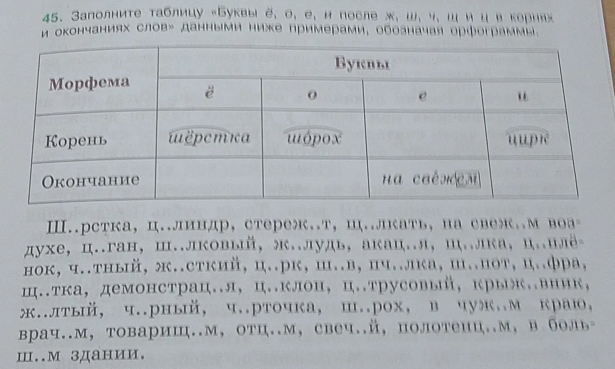 Заполни таблицу «Буквы ё, о, е, и после ж, ш, ч, щ и ц в корнях и окончаниях слов» данными ниже примерами, обозначая орфограммы.