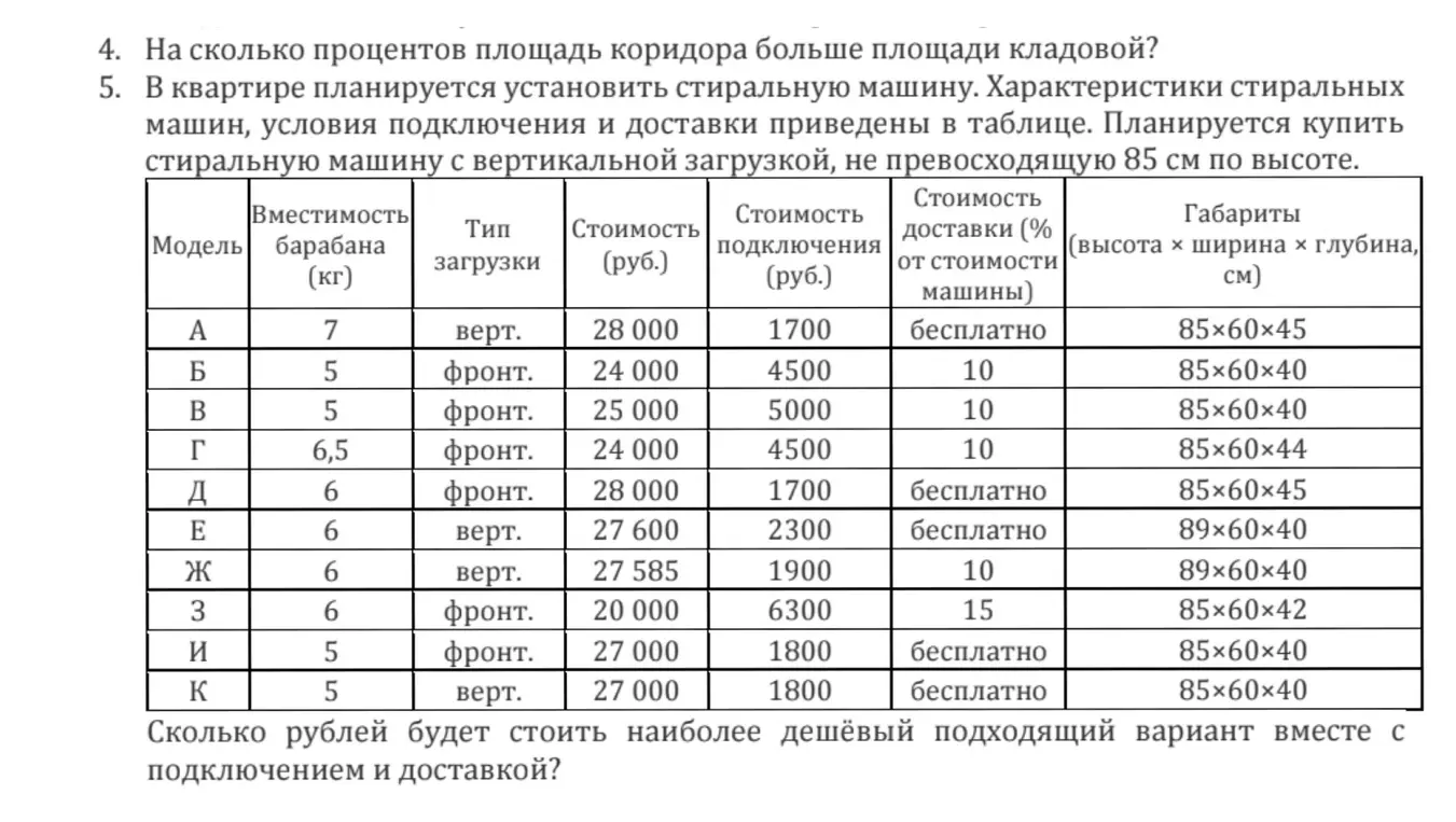 Вычисли, сколько рублей будет стоить самая дешёвая стиральная машина с вертикальной загрузкой, не превосходящая 85 см по высоте, вместе с подключением и доставкой