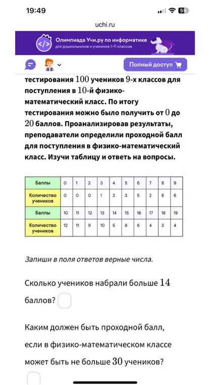 Сколько учеников набрали больше 14 баллов? Каким должен быть проходной балл, если в физико-математическом классе может быть не больше 30 учеников?