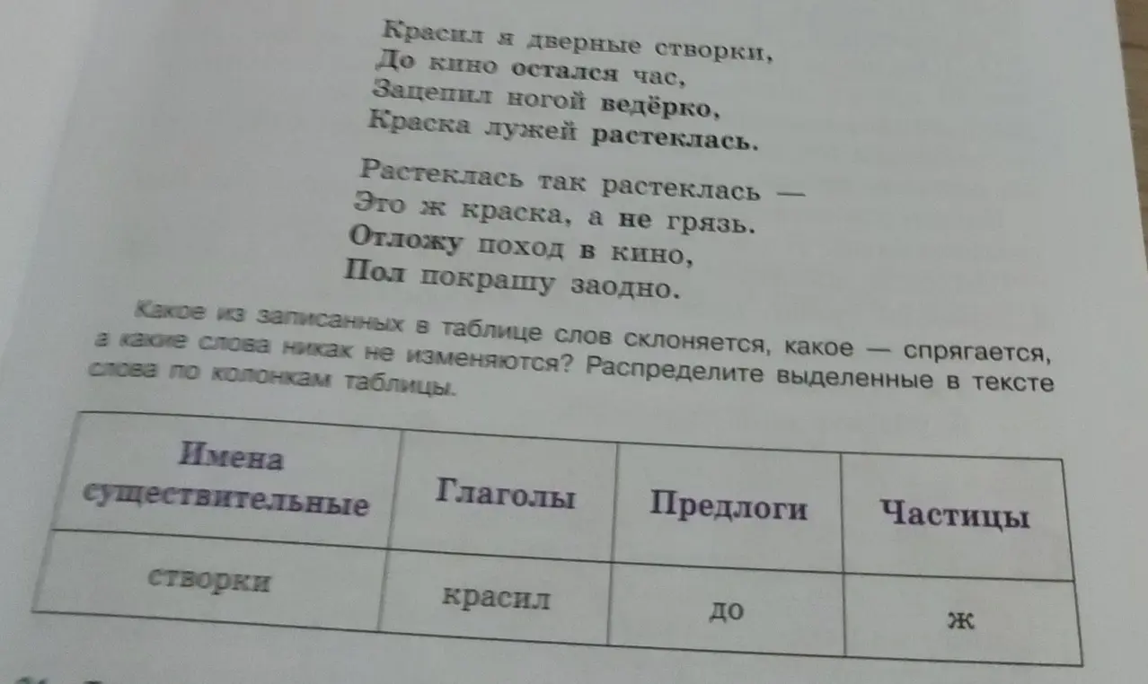 Определи склонение слов в тексте и распредели их по колонкам таблицы