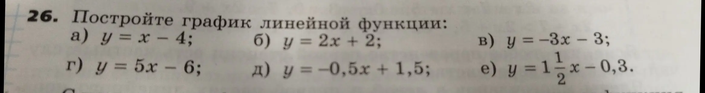 Ты просишь построить график линейной функции: y = x - 4
