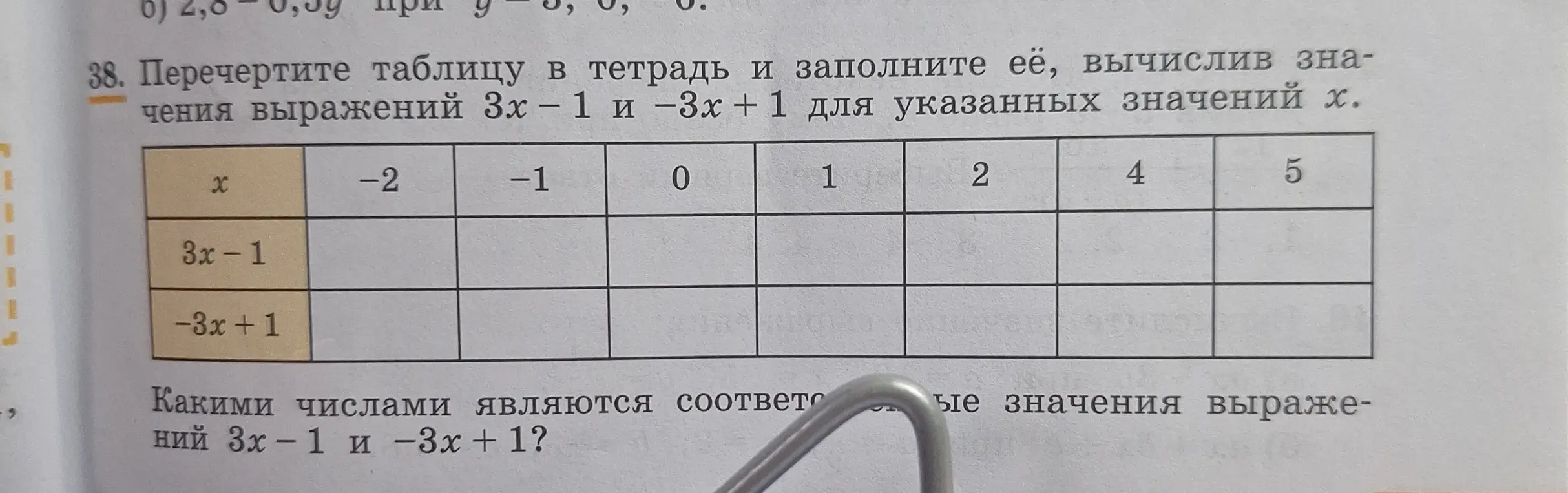 Можешь ли ты заполнить таблицу, вычислив значения выражений 3x – 1 и -3x + 1 для указанных значений x?
