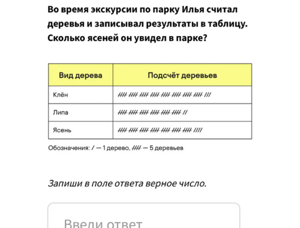 Ты просишь посчитать, сколько ясеней Илья увидел в парке, если известны данные из таблицы с подсчётом деревьев.